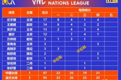 爱游戏馆-波兰运动员斩获好成绩，表现出色的简单介绍