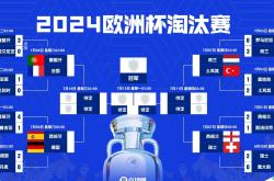 爱游戏app下载-英格兰淘汰德国晋级欧洲锦标赛八强