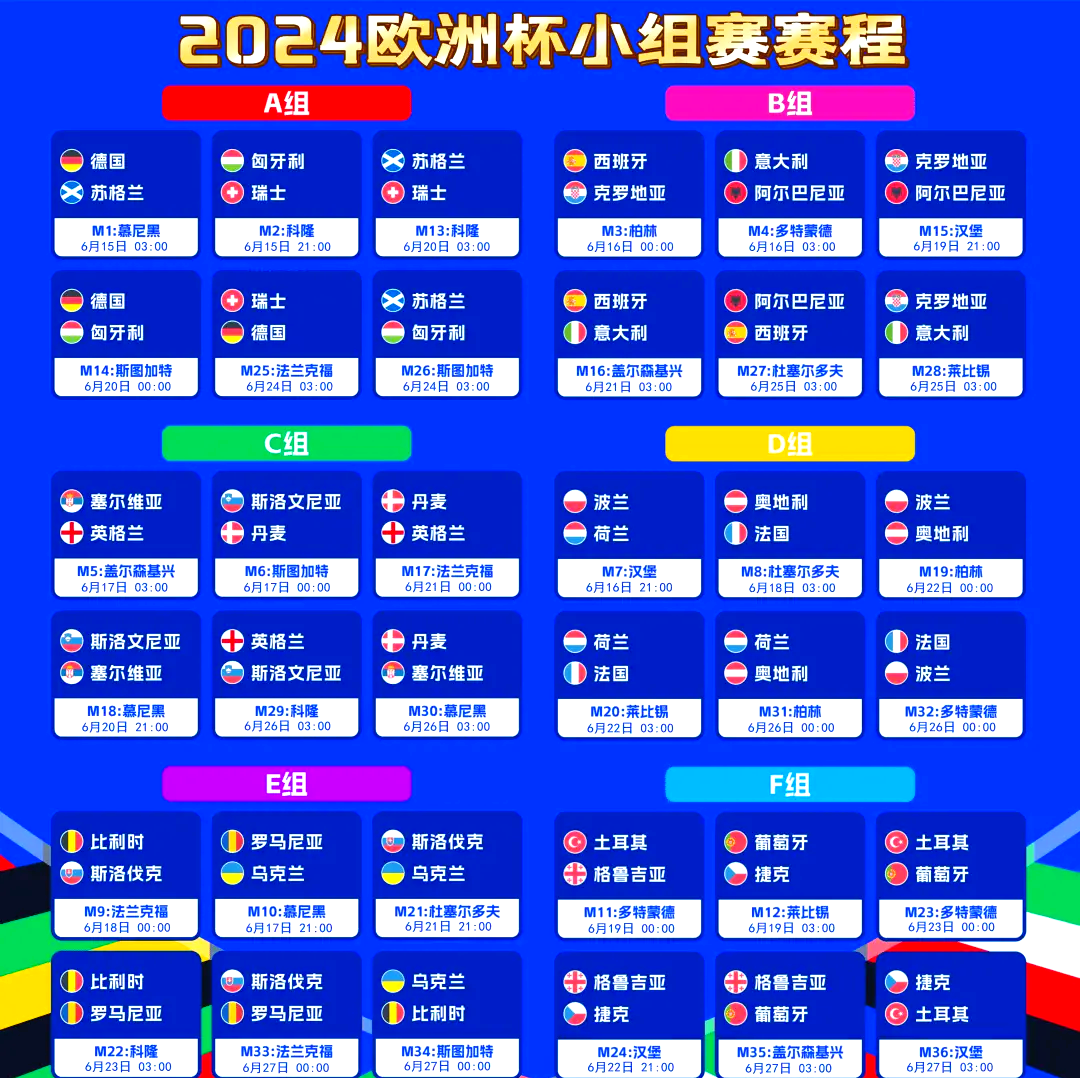 欧洲杯预选赛场面火爆角逐激烈的简单介绍