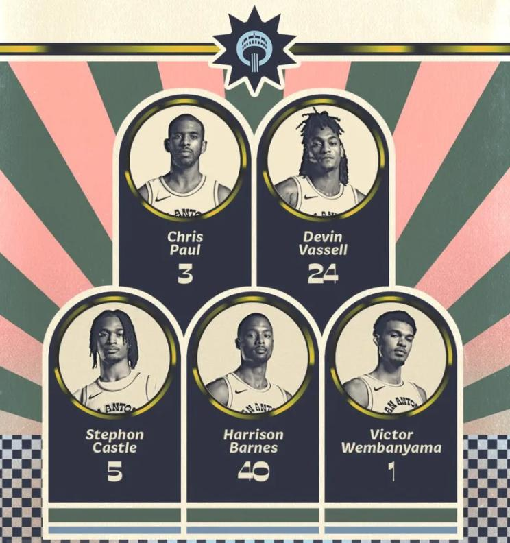 包含灰熊逆转马刺晋级西部第二轮的词条 包含灰熊逆转马刺晋级西部第二轮的词条