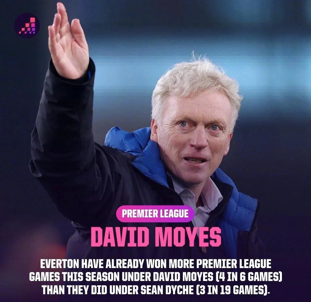 埃弗顿主场击败对手，豪取三分